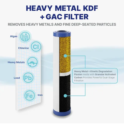 Miniatura 7 de NU Aqua Sistema de Filtro de Agua para Toda la Casa de 3 Etapas para Metales Pesados - 20" x 4.5" Reducción de TDS Filtración Doméstica - Sedimento