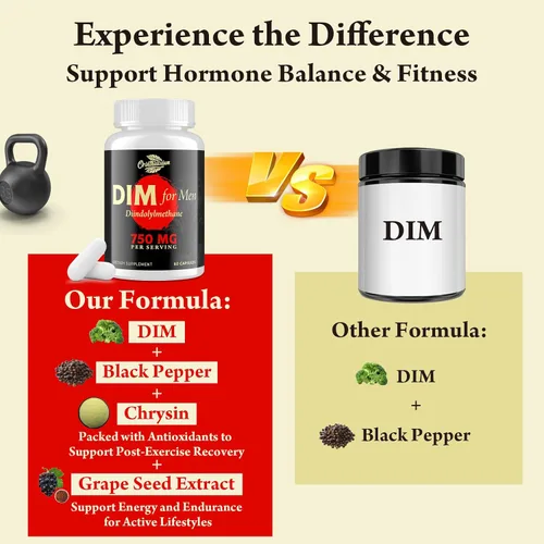 Miniatura 5 de Orinthalixium DIM para Hombres 750MG – Equilibrio Hormonal, Apoyo al Estrógeno para Hombres, Suplemento DIM, Desintoxicación, Vitalidad
