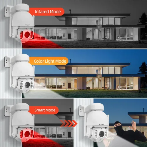 Miniatura 6 de Cámara IP de seguridad PTZ con zoom óptico de 5MP 5X, WiFi 2.4GHz 5GHz Movimiento Auto Tracking Pan Tilt Dome Cámara, detección de movimiento sirena