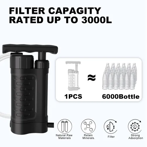 Miniatura 4 de Bomba de filtro de agua portátil, purificador de agua de supervivencia manual de 0.01 micrones para camping, senderismo, mochilero, emergencia