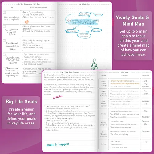 Miniatura 6 de GoGirl Planificador de Horario Semanal – Planificador de trabajo y vida por horas con franjas horarias – Organizador de agenda vertical para Rosa