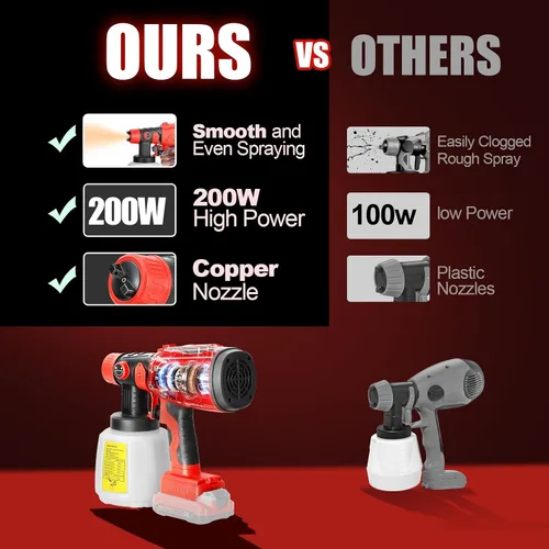 Miniatura 6 de Pulverizador de pintura inalámbrico para batería de 20V de Craftsman, pistola de pintura manual con 3 patrones de pulverización y 4 boquillas, ideal