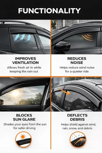 Miniatura 6 de Protección contra la lluvia con cinta adhesiva para Honda Civic Sedan 2022-2026, deflector de ventana lateral Lx Ex Si Hpt Sport Touring