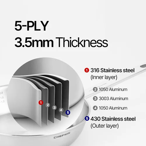 Miniatura 3 de Sartén de Acero Inoxidable 316 de 8.6 Pulgadas, Sartén Saltear de Acero Inoxidable de 5 Capas, Sartén Profunda, Compatible con Inducción, Apta