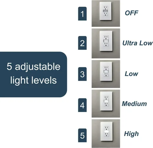 Miniatura 3 de Legrand Salida de luz nocturna LED radiante ajustable, receptáculo resistente a manipulaciones, ámbar reductor de luz azul, luz nocturna