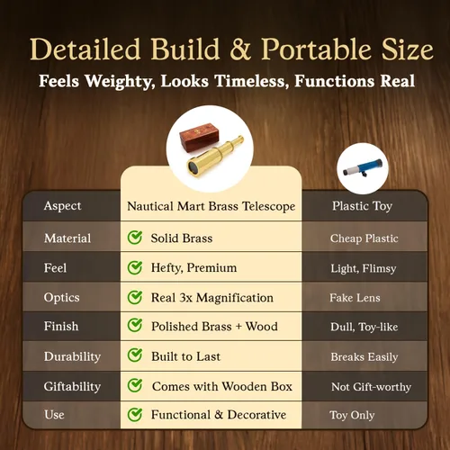 Miniatura 6 de Captains - Mini telescopio de mano de latón de 6 pulgadas con caja de madera coleccionables náuticos