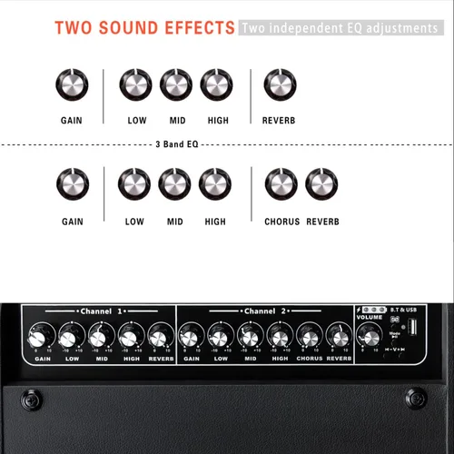 Miniatura 5 de Coolmusic BP80 amplificador a batería para guitarra acústica - altavoz Bluetooth portátil 100W, 6 entradas, ecualizador de 3 bandas, negro