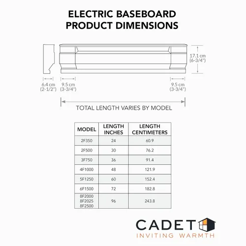 Miniatura 4 de Calentador rodapié eléctrico Cadet 2 F350W Modelo n º 09949 240V, 350W, color blanco