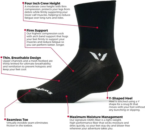 Miniatura 3 de Swiftwick - ASPIRE CUATRO (3 pares) calcetines de ciclismo y senderismo, ajuste de compresión