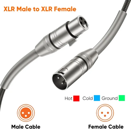 Miniatura 5 de CableCreation Cable XLR de 10 pies, cable de micrófono macho a hembra, cable de micrófono XLR trenzado de nailon equilibrado resistente, compatible