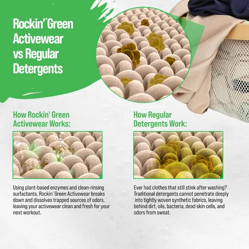 Miniatura 8 de Detergente para ropa Rockin' Green, Detergente en polvo para ropa a base de plantas, Detergente para ropa totalmente natural, Combate el olor vegano