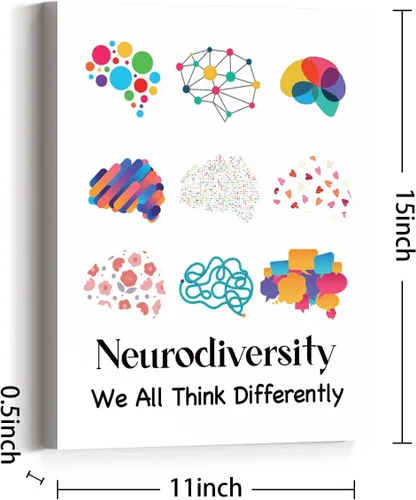 Miniatura 2 de JANLAN We All Think Differently Neurodiversity - Lienzo decorativo de pared para psicólogo, consejero escolar, terapia de oficina, decoración
