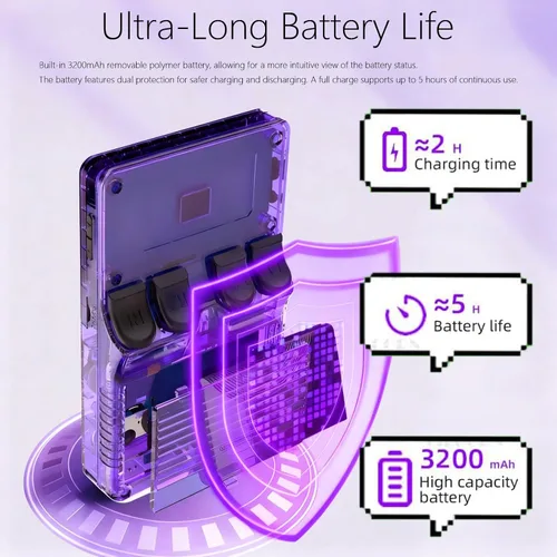 Miniatura 4 de Consola de juegos retro de mano R36S, pantalla HD IPS de 3.5 pulgadas, batería de 3200mAh, 128G con más de 20000 juegos integrados, más de 20