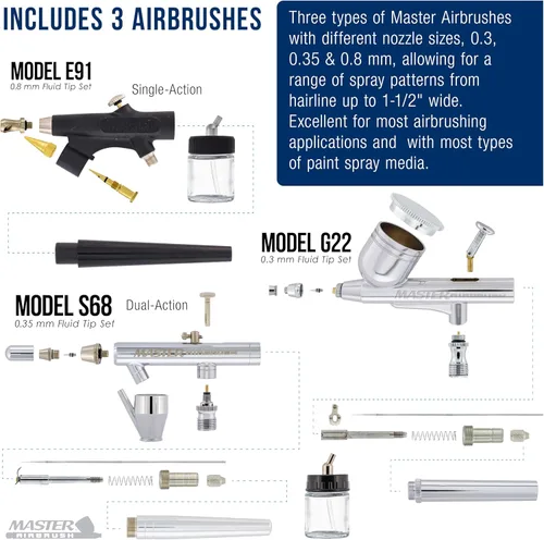 Miniatura 3 de Master Airbrush Kit de aerógrafo de 1/4 HP de cilindro gemelo con compresor de aire de enfriamiento, tanque de almacenamiento de aire de 3 litros, 3