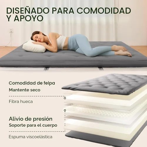 Miniatura 3 de ZonLi Colchón de Futón de Suelo Japonés Tamaño Twin 75"x 39", Funda 100% Algodón 2.5'' Grosor Engrosado Colchón Tatami, Almohadilla de Dormir Gris