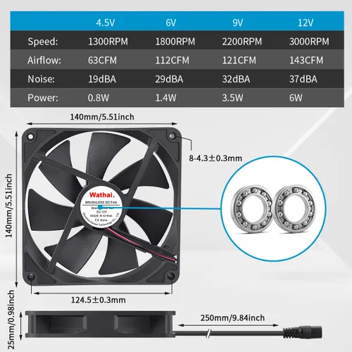 Miniatura 3 de Wathai - Ventilador de 140 mm x 25 mm para computadora con enchufe de CA 110 V 120 V 220 V 240 V, controlador de velocidad variable para bricolaje