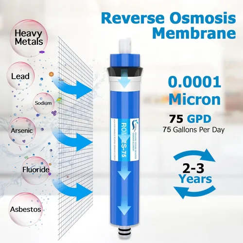 Miniatura 2 de Filtro de membrana de ósmosis inversa 75 GPD RO de 12 x 1.8 pulgadas, repuesto para debajo del fregadero, sistema purificador de filtración