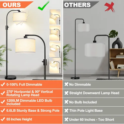 Miniatura 2 de [Actualizada] Lámpara de pie negra regulable, bombilla LED Edison de 1200 lúmenes incluida, lámpara de pie de arco para sala de estar, lámparas