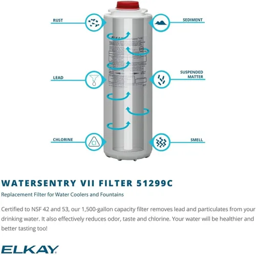 Miniatura 3 de Elkay 51299c_2PK WaterSentry VII - Conjunto de filtro de repuesto para enfriador (paquete de 2), 3.2 x 3.2 x 12 pulgadas, color blanco