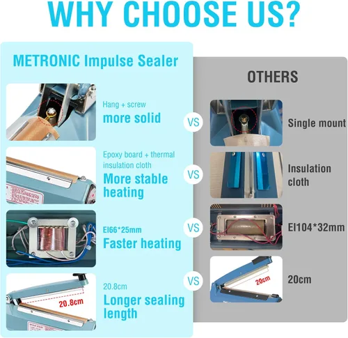 Miniatura 4 de METRONIC Sellador de impulso de 8 pulgadas, máquina selladora térmica manual para bolsas de plástico, selladores de bolsas retráctiles, máquina