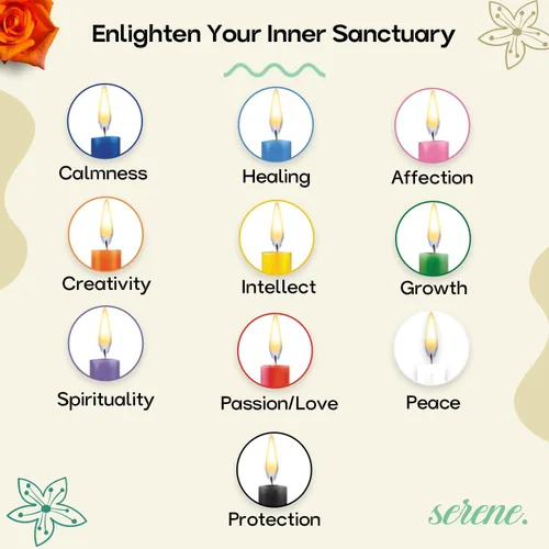 Miniatura 5 de Dinil 20 velas de hechizo/timbre de colores surtidos – Mini velas cónicas prémium para rituales, oración, cumpleaños, meditación, altar, hechizos