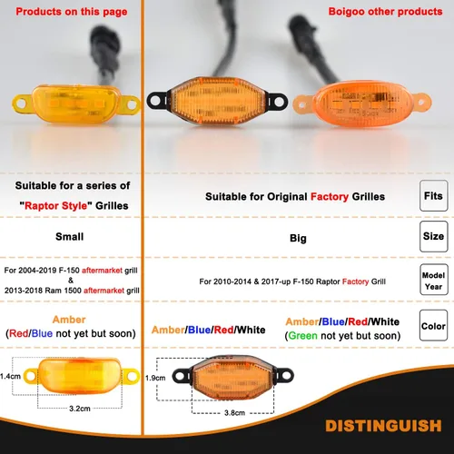 Miniatura 8 de Boigoo Luces de rejilla delanteras compatibles para Ford F-150 Raptor 2004-2019 y Dodge Ram 1500 2013-2018, rejilla de posventa, rejilla decorativa
