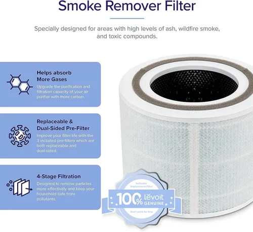 Miniatura 3 de LEVOIT Filtro de repuesto Core 300-P para purificador de aire, removedor de humo, filtros Core300S-P genuinos, compatible con el modo de suspensión
