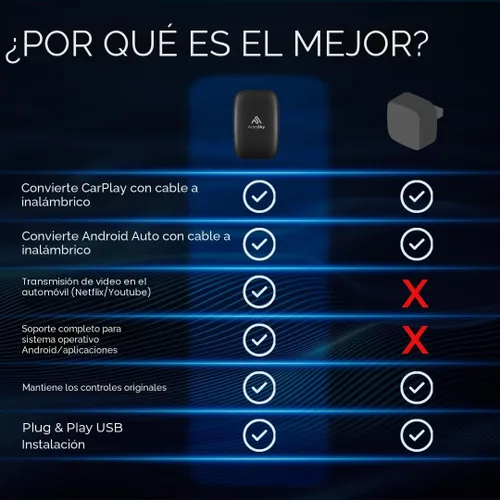 Miniatura 7 de AutoSky AI Box Lite – Adaptador inalámbrico para CarPlay y Android Auto para CarPlay de fábrica (2016+) – Soporta transmisión de YouTube y Netflix