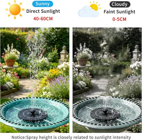 Miniatura 7 de 3.5W Solar Powered Water Fountain for Bird Bath Solar Water Pump with 6 Nozzles,Floating Solar Fountain Pump Outdoor Garden Bird Bath Fountain