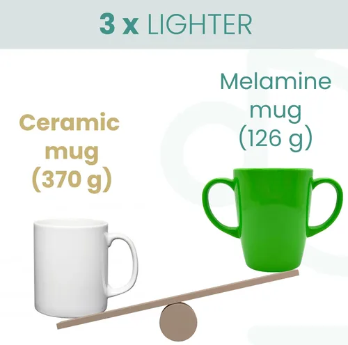 Miniatura 4 de Taza de melamina con dos asas, ligera, 4.44 oz, capacidad de 13.5 fl oz/14 onzas, taza para beber, taza para beber para adultos (verde)