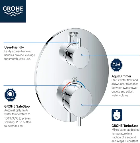 Miniatura 7 de GROHE 24151EN3 Atrio - Moldura termostática de doble función con 2 manijas, níquel cepillado InfinityFinish