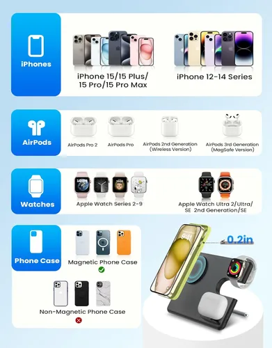 Miniatura 6 de Cargador inalámbrico para estación de carga Mag-Safe: JoyGeek 3 en 1, soporte de viaje magnético para iPhone 15, 14, 13, 12 Pro Max Plus, Apple