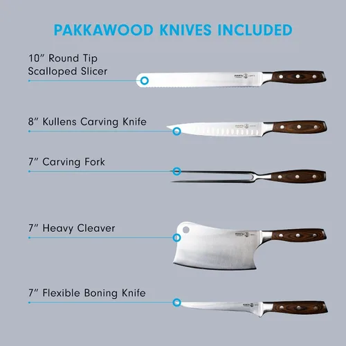 Miniatura 3 de Messermeister Avanta - Juego de 6 piezas forjadas para barbacoa, acero inoxidable alemán X50, incluye 5 cuchillos de barbacoa esenciales y bolsa