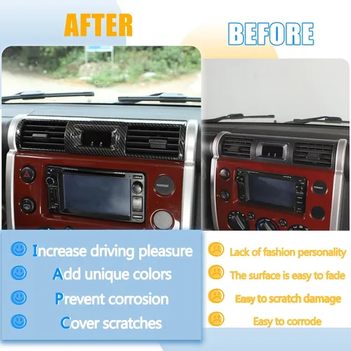 Miniatura 2 de Cubierta decorativa de marco de salida de aire con control central de acrilonitrilo butadieno estireno para Toyota FJ Cruiser 2007-2021