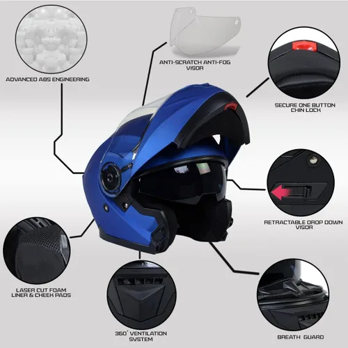Miniatura 4 de Milwaukee Helmets MPH9818DOT Breeze - Casco modular de motocicleta avanzado azul con visera desplegable, talla XS