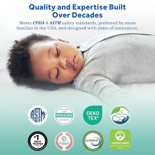 Miniatura 7 de Sealy Baby - Colchón de cuna de doble firmeza de 2 etapas, transpirable para bebés y niños pequeños con funda impermeable de grado médico