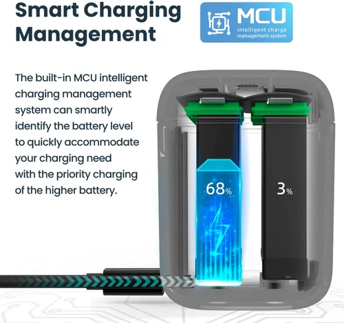 Miniatura 5 de Paquete de 2 baterías de repuesto de 2500 mAh con doble cargador para cámara de acción Insta360 X4, accesorios de 360 x 4 con ranuras para tarjetas