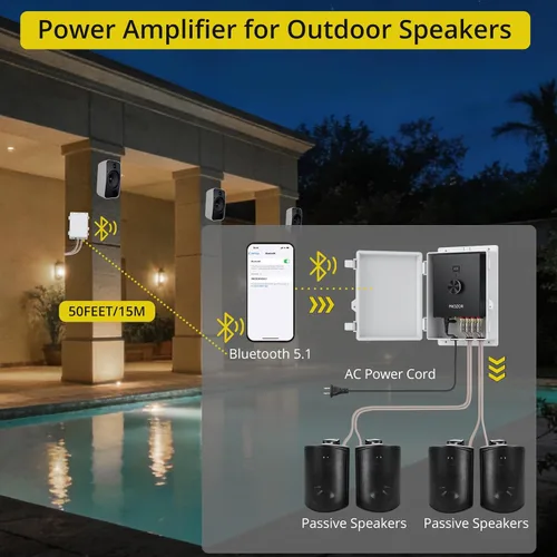 Miniatura 5 de PROZOR Amplificador de potencia Bluetooth 5.1 para altavoces al aire libre, amplificador Bluetooth de 4 canales para altavoces, amplificador