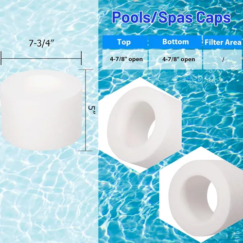 Miniatura 2 de 5CH-502 Cartucho de Filtro para Spa Reemplaza PPM50SC-F2M, Filbur FC-0195, Marquis Spa 20041, 20091, 370-0237, C-5303, 50501, Rosca Macho de 2"/MPT