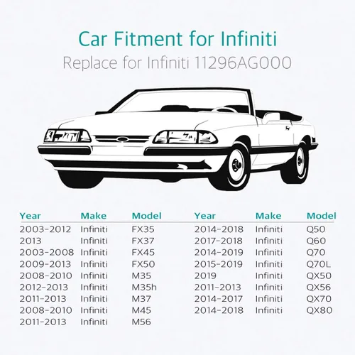 Miniatura 5 de Lantee 20 piezas 11296-AG000 de parachoques y radiador clips de empuje para Nissan Altima Titan Versa Murano y apto para Infiniti FX35 FX37 FX45