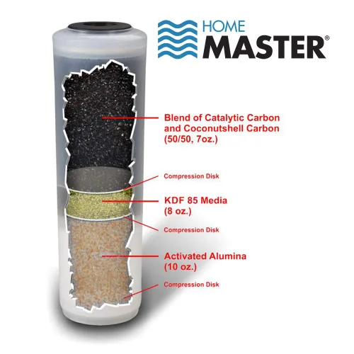 Miniatura 3 de Home Master TMJRF2E Jr F2 Elite Sistema de filtro de agua para fregadero de 5 etapas, 500 galones reemplazable, Filtra flúor, cloramina, cloro