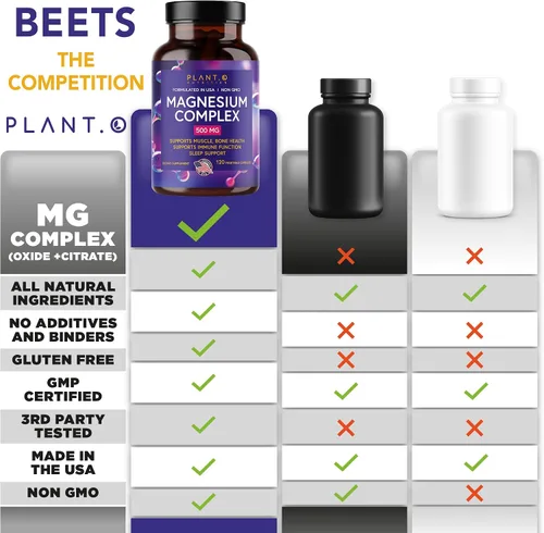 Miniatura 5 de Plant.O Suplemento de magnesio premium [óxido vegano y citrato, 500 mg] Complejo de alta absorción para dormir, calmar, relajante muscular, energía