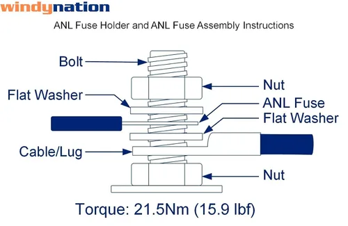 Miniatura 3 de WindyNation Soporte de fusible ANL + fusible (2 piezas 30A)