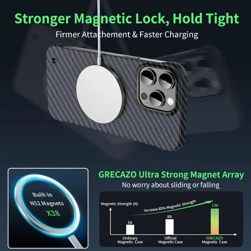 Miniatura 4 de GRECAZO Funda magnética ultrafina y esmerilada suave al tacto, textura de fibra de carbono sin bordes para iPhone 14 Pro Max de 6.7 pulgadas