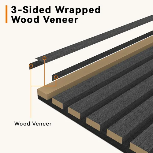 Miniatura 4 de Upick Paneles de pared acústicos de MDF que absorben el sonido, paquete de 4 paneles de pared de espuma a prueba de sonido de 24 x 24 pulgadas