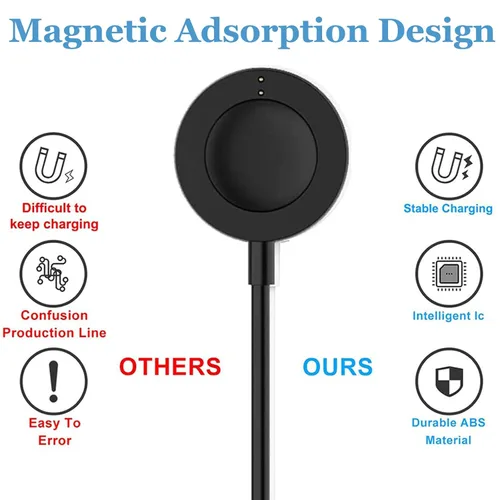 Miniatura 4 de Cargador para Fossil Gen 6/Gen 5/Gen 5E/Gen 4, Michael Kors Gen 6 5 5E 4, cable de carga magnético para reloj inteligente, 3.3 pies (negro)