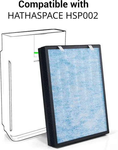Miniatura 3 de HSP002 - Filtro de aire HEPA de repuesto compatible con purificador de aire HATHASPACE 2.0 (H13 True HEPA), paquete de 2
