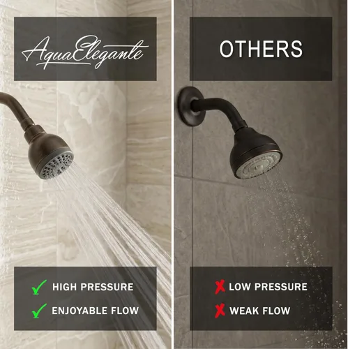 Miniatura 2 de Cabezal de ducha Aqua Elegante de 3 pulgadas. de gran presión. Ideal para soporte de pared a presión, cabezal de ducha ajustable., SYNCHKG104943