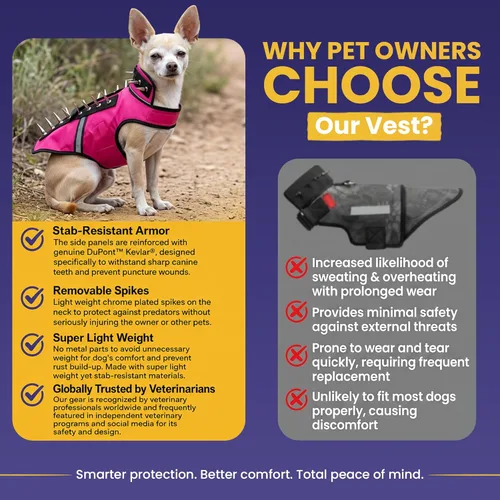 Miniatura 8 de CoyoteVest SpikeVest - Chaleco de arnés para perro, accesorios reflectantes para perros con púas para proteger a tu mascota de ataques de Raptor