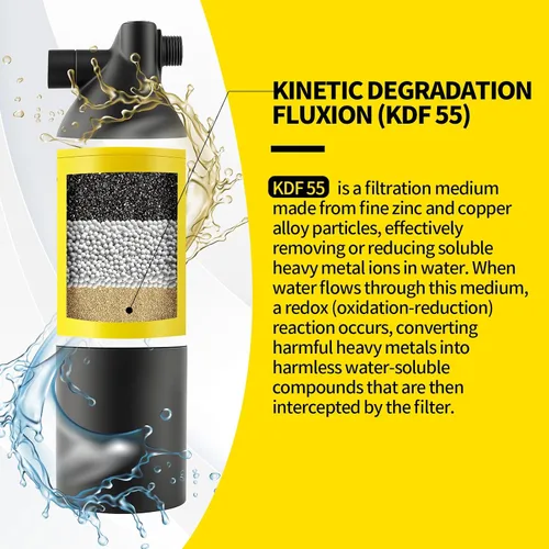 Miniatura 6 de A-01 Filtro de ducha de repuesto compatible con cabezal de ducha y filtro de ducha filtrado Afina, para agua dura, elimina el cloro y otras